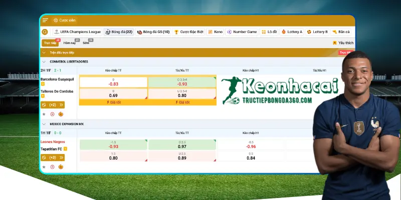 Bảng kèo nhà cái cực đẹp tại keonhacai Football Bảng kèo nhà cái cực đẹp tại keonhacai Football