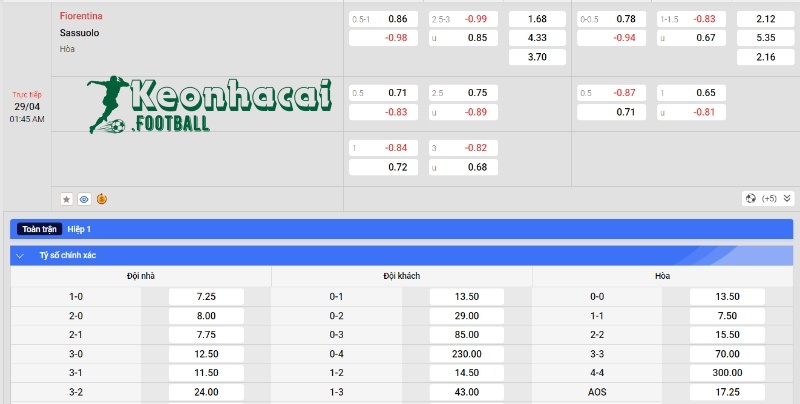 Soi kèo Fiorentina vs Sassuolo, 1h45 ngày 29/04/2024 4 Soi kèo Fiorentina vs Sassuolo - Tỷ lệ kèo Fiorentina vs Sassuolo