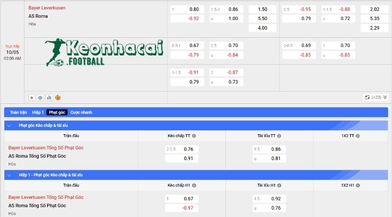 Soi kèo Bayer Leverkusen vs AS Roma, 2h00 ngày 10/05/2024 4 Soi kèo Bayer Leverkusen vs AS Roma - Tỷ lệ kèo Bayer Leverkusen vs AS Roma