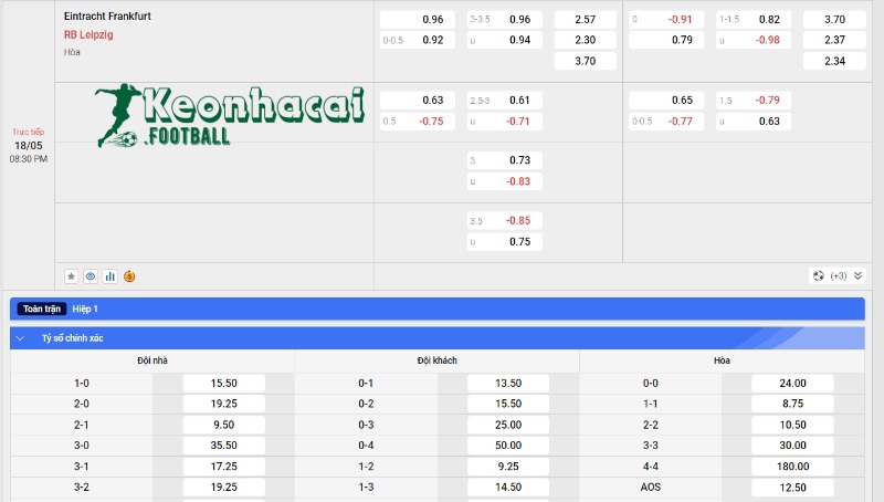 Soi kèo Eintracht Frankfurt vs RB Leipzig, 20h30 ngày 18/05/2024 4 Soi kèo Eintracht Frankfurt vs RB Leipzig - Tỷ lệ kèo Eintracht Frankfurt vs RB Leipzig