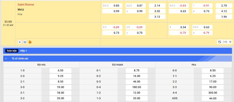 Soi kèo Saint Etienne vs Metz, 2h30 ngày 31/05/2024 3 Soi kèo Saint Etienne vs Metz - Tỷ lệ kèo Saint Etienne vs Metz