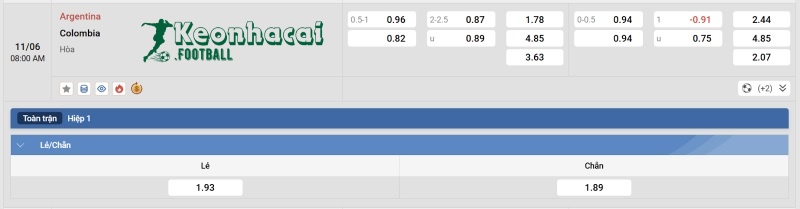 Soi kèo Argentina vs Colombia - 7h00 ngày 11/6 - VL World Cup KV Nam Mỹ 4 Tỷ lệ kèo Argentina vs Colombia
