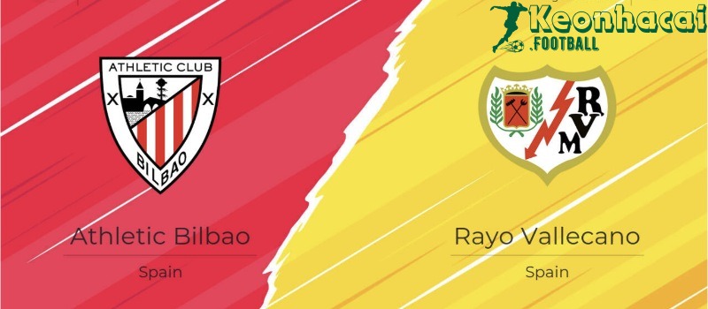 Soi kèo Athletic Bilbao vs Rayo Vallecano - 0h30 ngày 26/8
