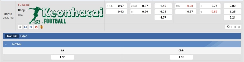 Tỷ lệ kèo FC Seoul vs Daegu