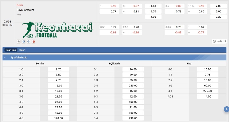 Tỷ lệ kèo Genk vs Antwerp