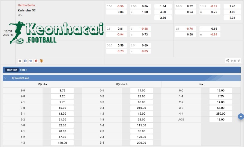 Tỷ lệ kèo Hertha Berlin vs Karlsruher SC