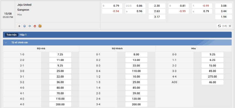 Tỷ lệ kèo Jeju SK vs Gangwon