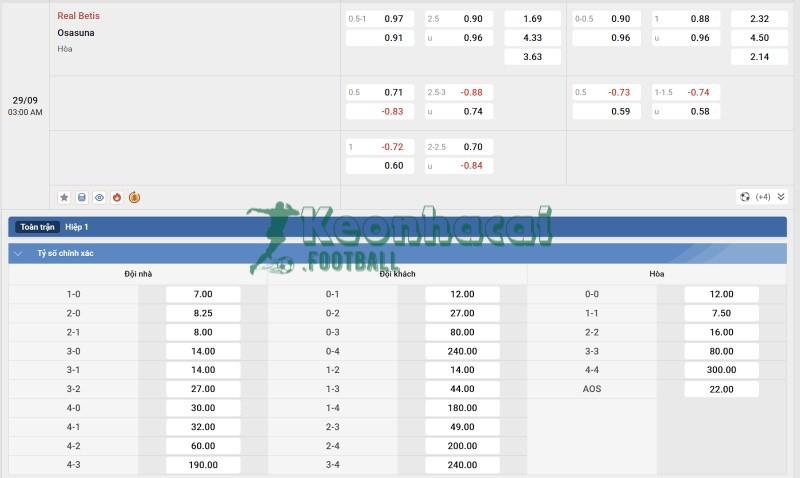 Tỷ lệ kèo Betis vs Osasuna